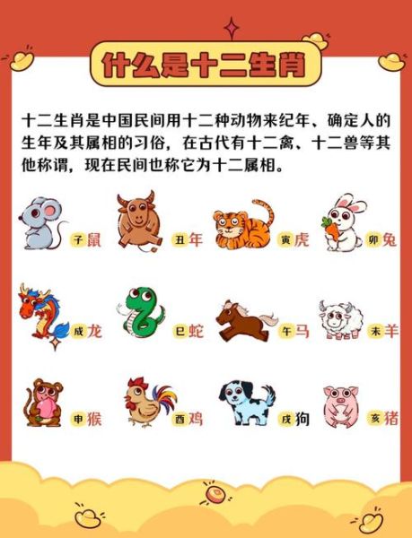属相 又叫生肖 包括（生肖属相包括哪些动物？）