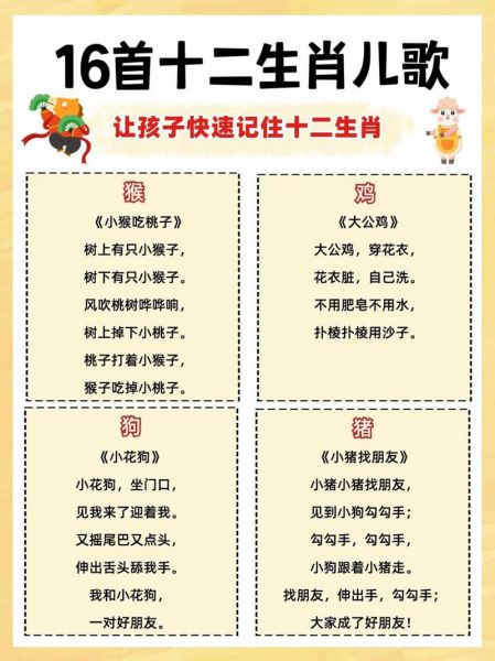 幼儿园生肖属相歌（幼儿园生肖属相歌口诀大全）