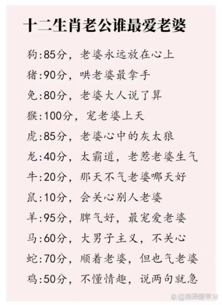 生肖属相谁是谁的最爱（生肖属相谁是谁的最爱最配生肖）