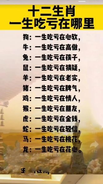 鸡老祖十二生肖属相（鸡老祖属相到底是鸡还是猴？）