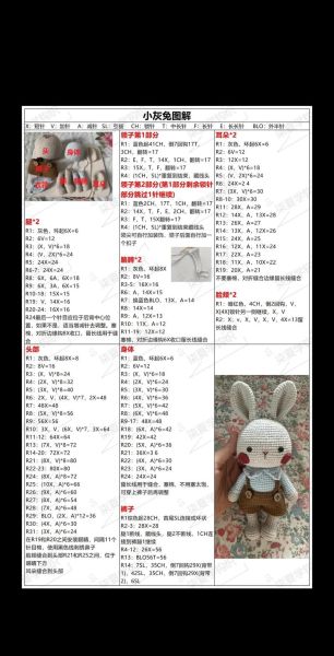 钩生肖属相教程（钩生肖属相教程：新手钩兔宝宝超详细步骤）