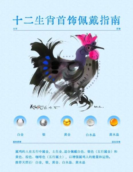 十二生肖属相 买（十二生肖属相适合买什么最旺财运😸）