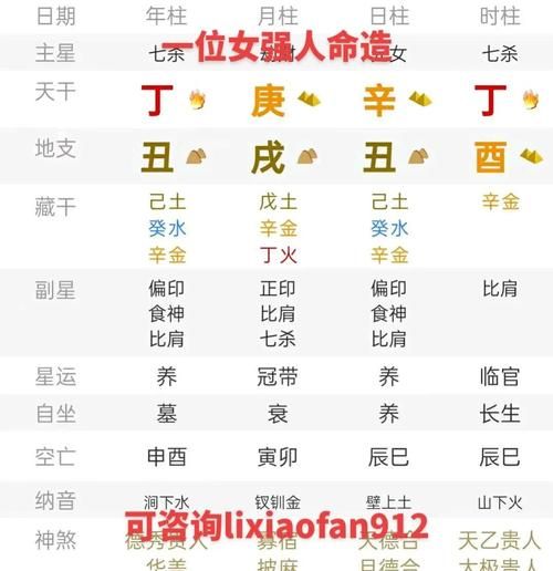 辛属相是哪个生肖（辛属什么生肖？小白速查）