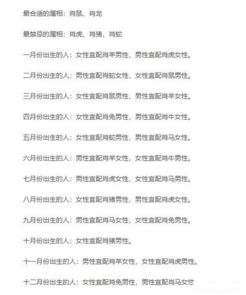 生肖猴男生婚配属相（生肖猴男最佳婚配属相排行榜）