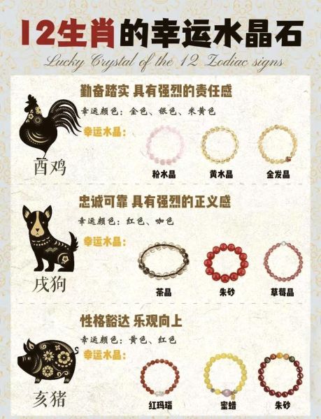 生肖狗的幸运属相是哪个（生肖狗的幸运属相是哪个？看完你就懂了）