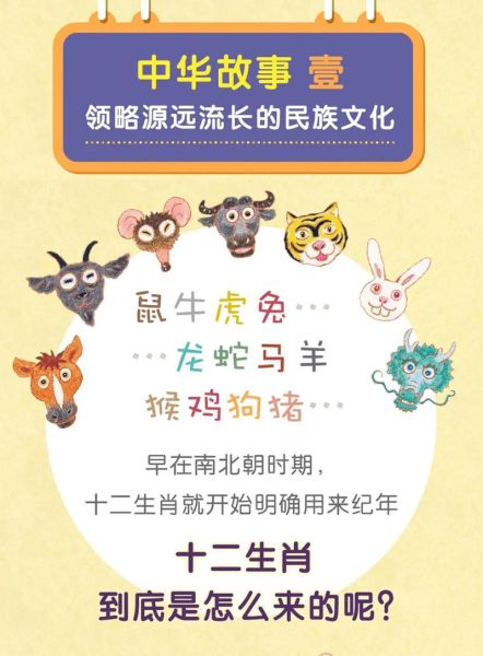 讲属相的生肖故事(12生肖故事简短版)