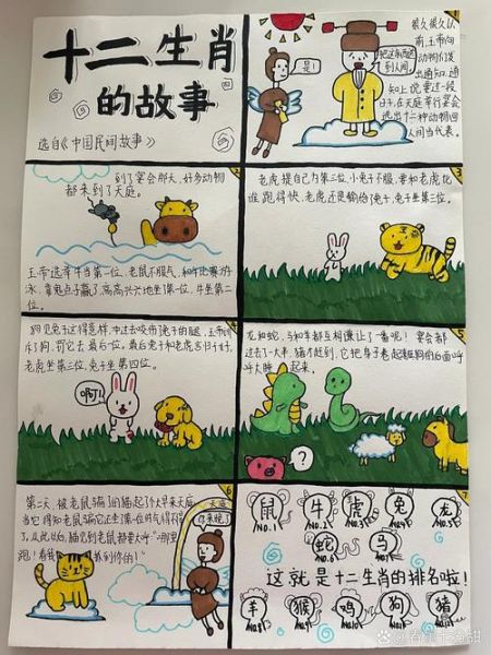 讲属相的生肖故事（12生肖故事简短版）