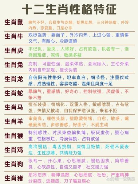 27岁什么生肖属相（27岁属什么生肖？一文秒懂！）