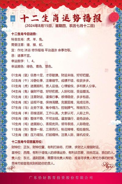 2018属相最好生肖（2018生肖运势最好的是哪个？）