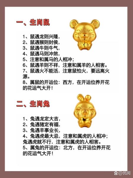 十=生肖贵人属相（十二生肖贵人属相速查表）