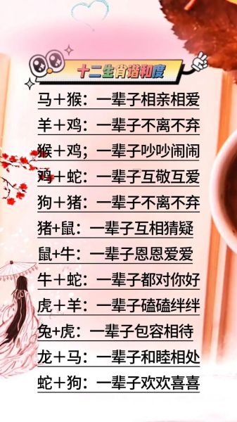 男生肖虎婚姻配对属相（属虎男和什么属相最般配）