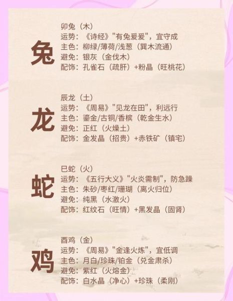 天上火属什么生肖属相（天上火是什么生肖？新手也能立马看懂）