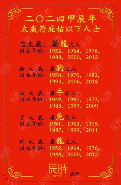 木星生肖属相（木星对应的生肖属相是什么😲）