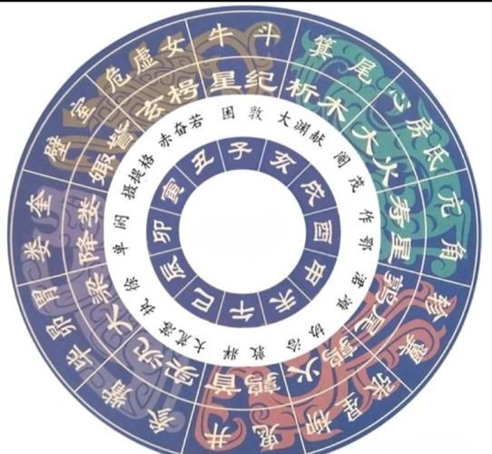 木星生肖属相（木星对应的生肖属相是什么😲）