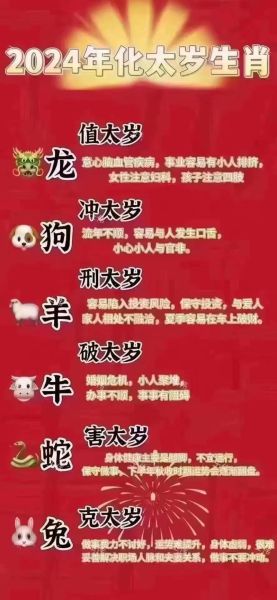 2026犯太岁生肖属相（2026犯太岁的生肖有哪些）