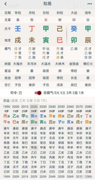 坤代表什么年份生肖属相（坤代表什么年份生肖）