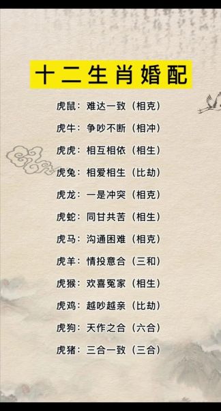 虎属相过了是什么生肖（虎后面的生肖是什么）