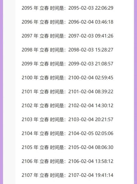 生肖属相标题（生肖按立春还是春节算新人易错点）