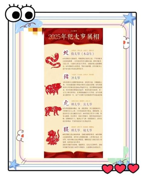 明年的属相是什么生肖（明年属什么生肖2025新手一看就懂）