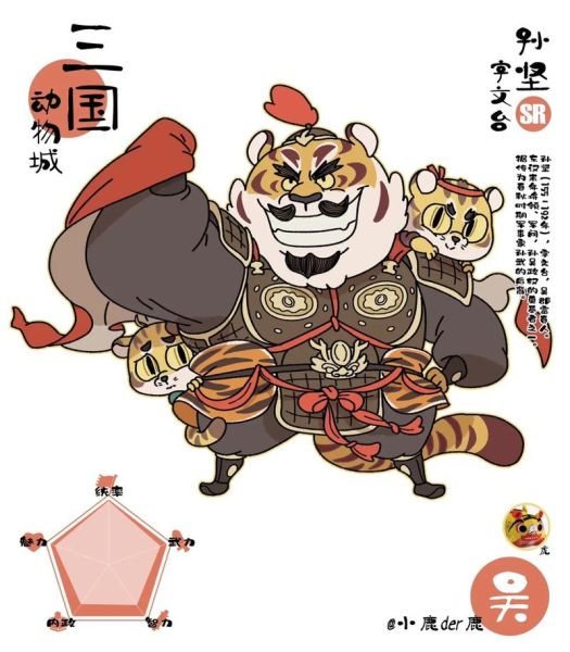 孙权属相生肖（孙权属什么生肖？孙权属相生肖详解🐯）