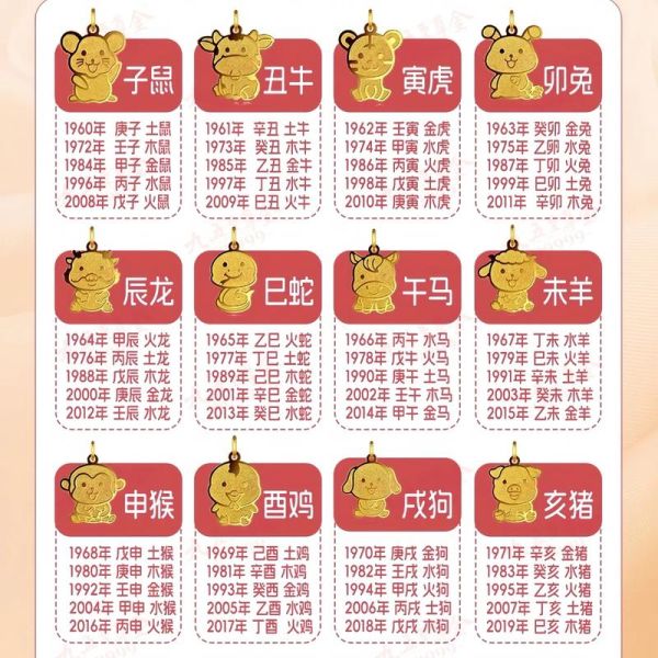 金火最佳生肖属相(金火最佳生肖属相是哪些)