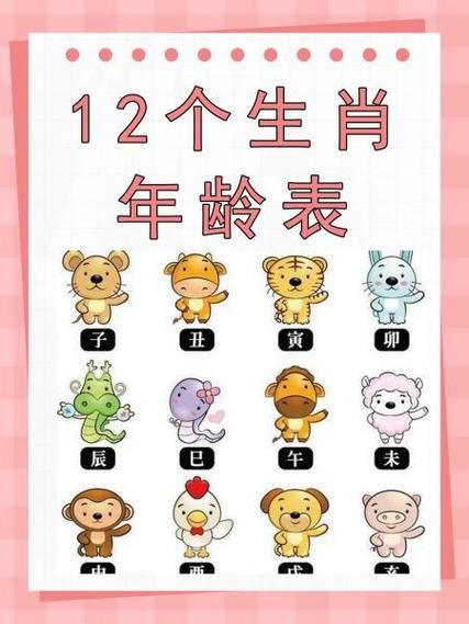 生肖属相朝向（生肖属相朝向吉凶大全🐭🐮🐯）
