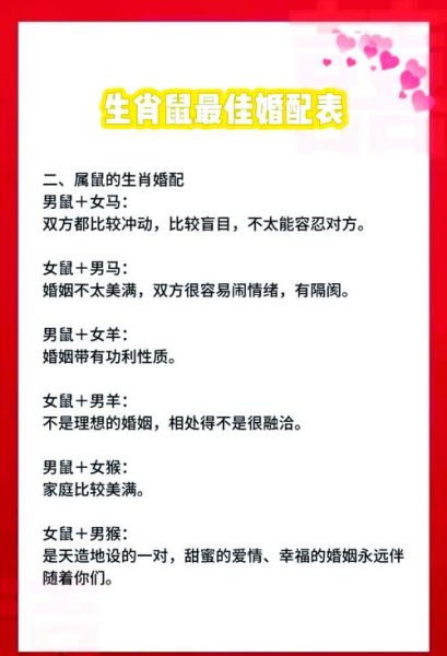 生肖属相男女谁有缘（属马女和属鼠男是否有缘）