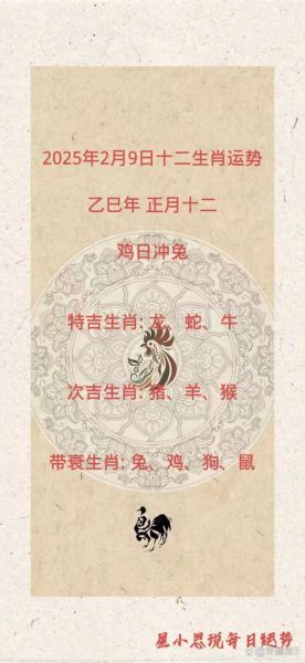 毎日生肖属相(今日生肖冲什么属相最忌)