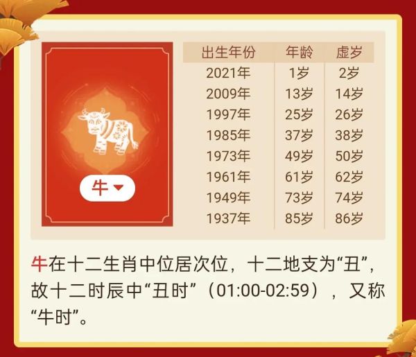 女牛生肖属相表（女牛属相表全年运势大公开）
