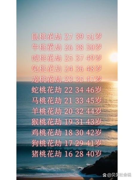 桃花劫的生肖属相（桃花劫最重的3大生肖有哪些）