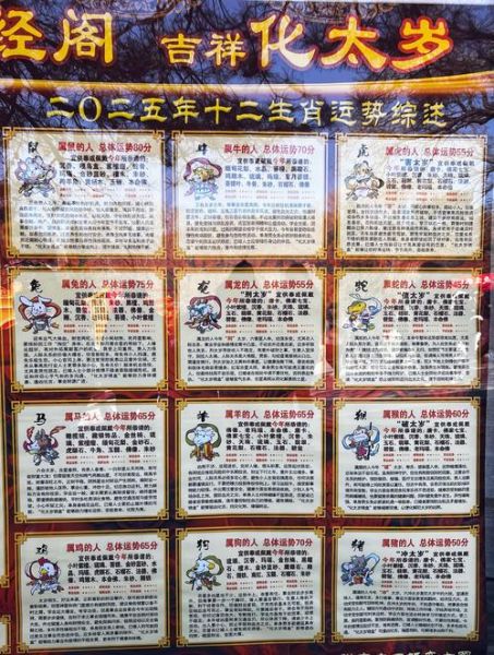 生肖属相2025（2025年属什么生肖运势全解析）