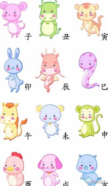 腿长的属相是什么生肖