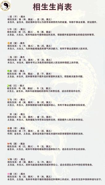 男生生肖属相合不合（牛和羊属相合不合婚后怎样化解）