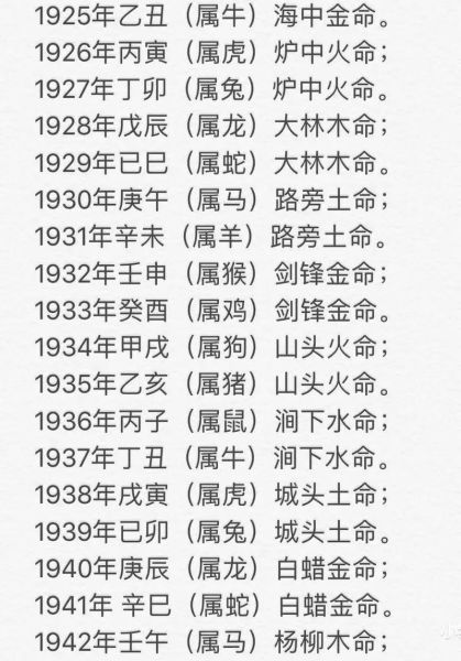 生肖属相算命 书籍（生肖算命入门书哪个最靠谱？）