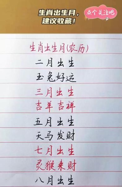 生肖属相孩子（生肖属相孩子几月出生最好）