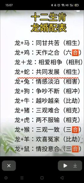 生肖龙女最佳配对属相(属龙女最佳婚配生肖大全)