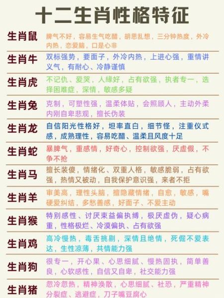 怎么可以看清生肖属相（新手怎么看自己属什么生肖？超简单查法🔍）