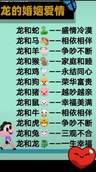 生肖龙女最佳配对属相(属龙女最佳婚配生肖大全)