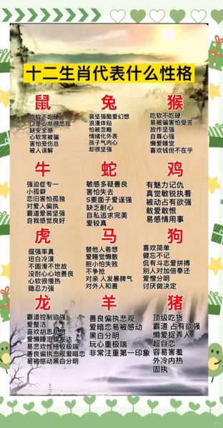 生肖属相优点分析图片（生肖属相优点分析图片素材在哪找）