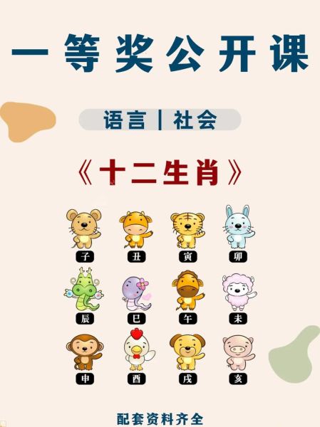 维族人讲究生肖属相吗（维族到底讲不讲生肖属相？）