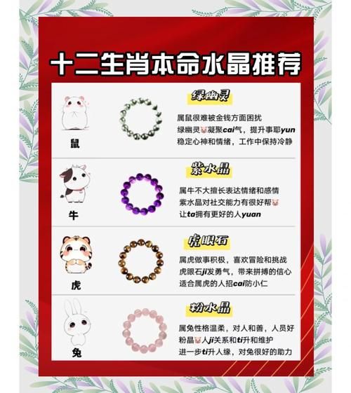 铸字适合什么生肖属相用（属鼠人铸字好还是不好？新手必读指南）
