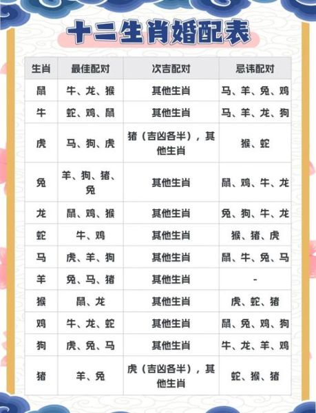 铁属哪个生肖属相好（铁五行属什么生肖最好）