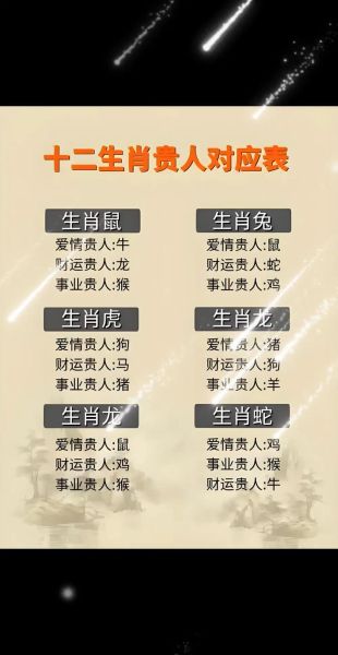 神仙婆婆什么生肖属相（神仙婆婆什么生肖？最常被问的几个点）