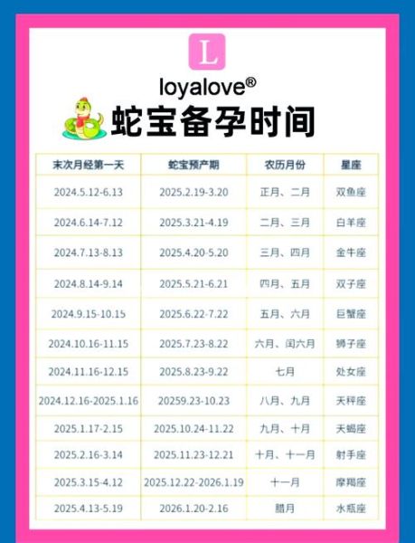 属蛇生肖相冲属相宝宝（属蛇与什么相冲的宝宝怎么选）