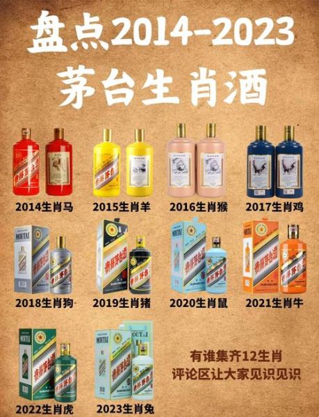 生肖茅台属相价值（生肖茅台属相价值一览表新手版）