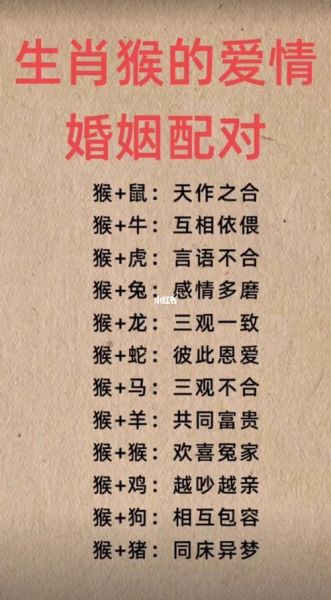 王永属什么生肖属相（王永属什么生肖属相？）