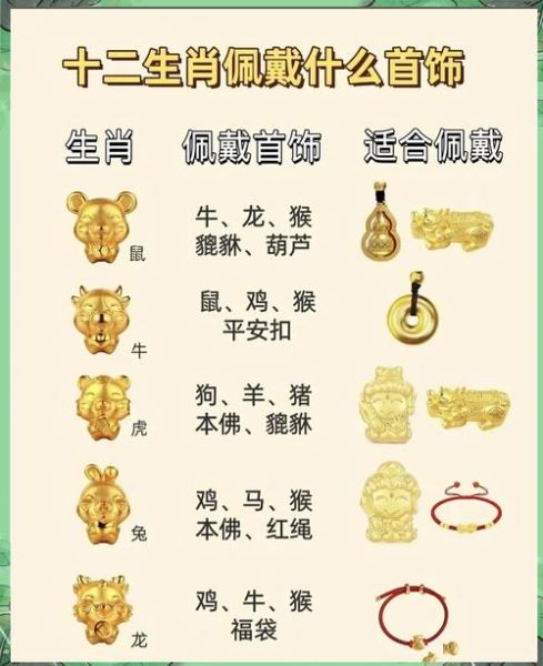 生肖属相摆设饰品好吗（生肖属相摆设饰品风水禁忌及好处）