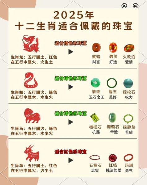 生肖属相摆设饰品好吗（生肖属相摆设饰品风水禁忌及好处）