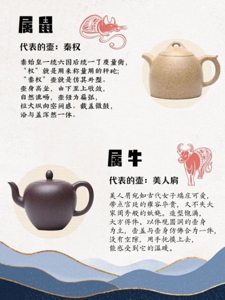 紫砂十二生肖属相（紫砂十二生肖属相寓意新手必读）