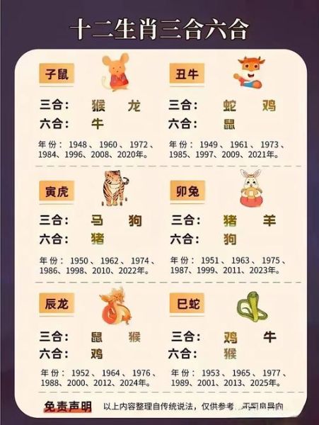 生肖是马配什么属相（属马的最佳婚配：虎、狗最旺你）